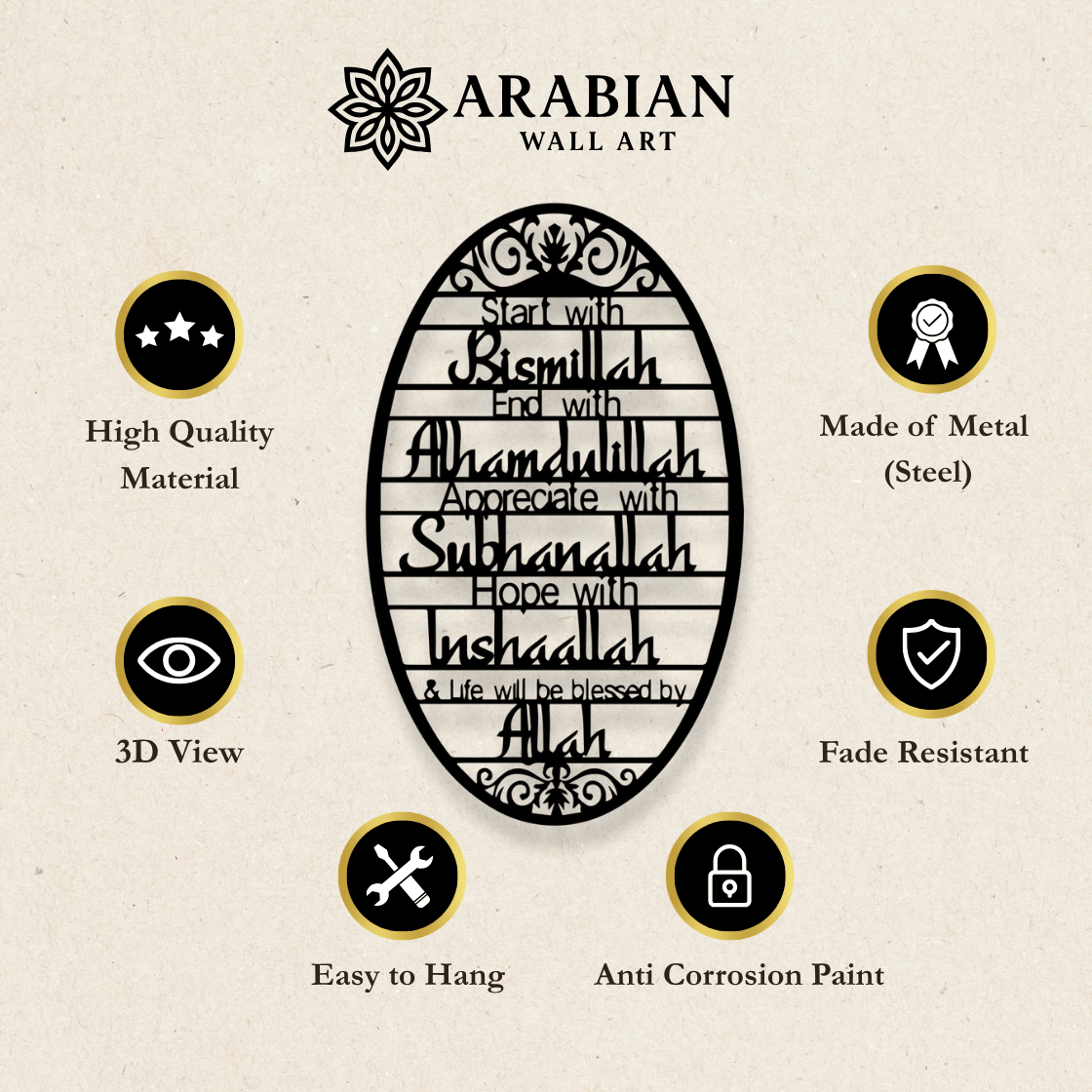 Start With Bismillah Islamic Wall Art